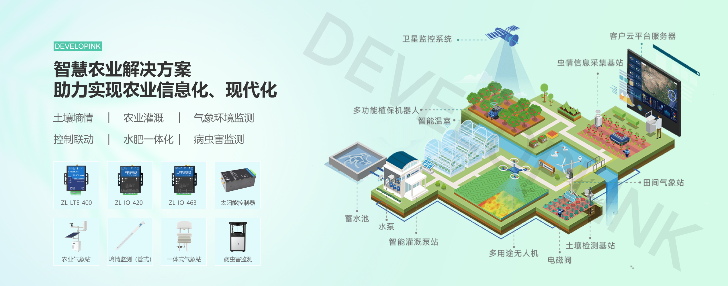 智慧农业解决方案（带水印）