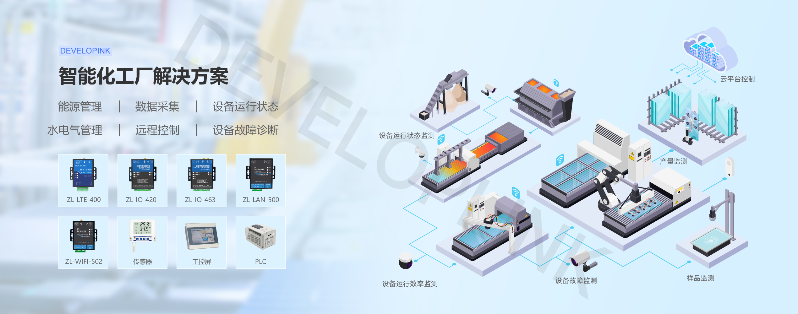 智慧工厂（（带水印））